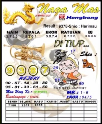 Prediksi GEMBIRATOTO