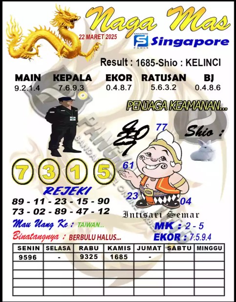 Prediksi GEMBIRATOTO