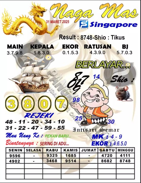 Prediksi GEMBIRATOTO