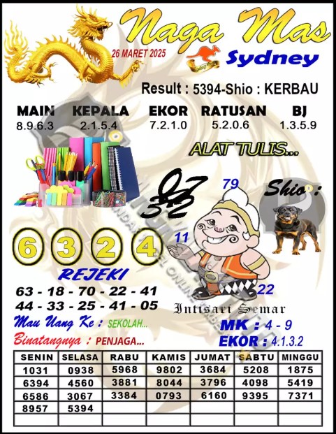 Prediksi GEMBIRATOTO