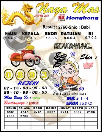 Prediksi GEMBIRATOTO