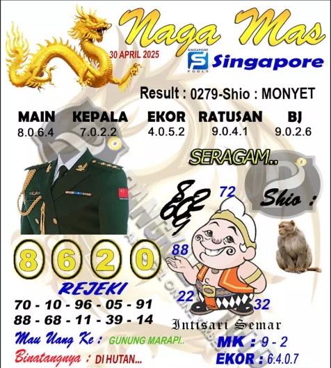 Prediksi GEMBIRATOTO