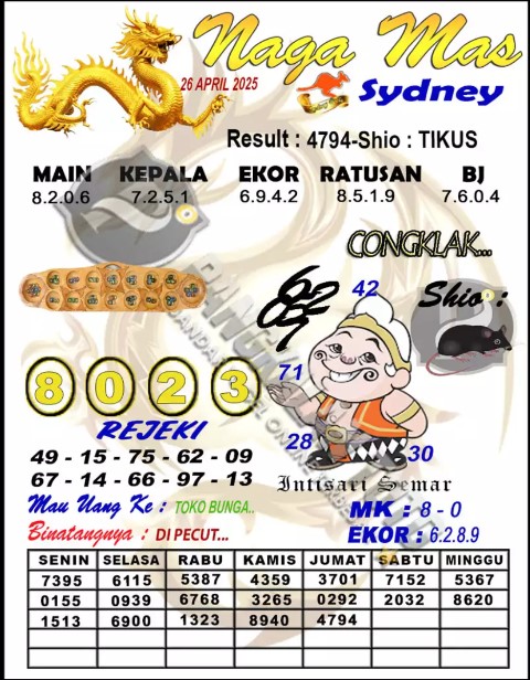 Prediksi GEMBIRATOTO