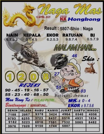 Prediksi GEMBIRATOTO