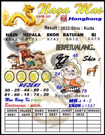 Prediksi GEMBIRATOTO