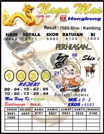 Prediksi GEMBIRATOTO