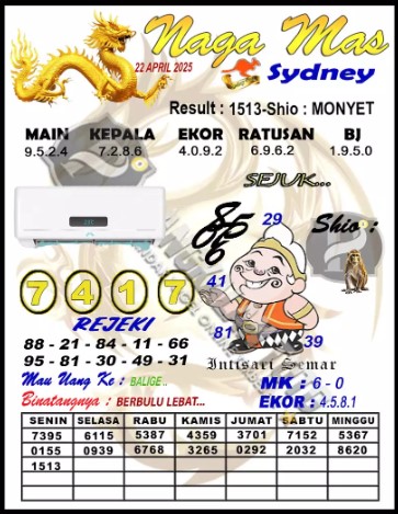 Prediksi GEMBIRATOTO