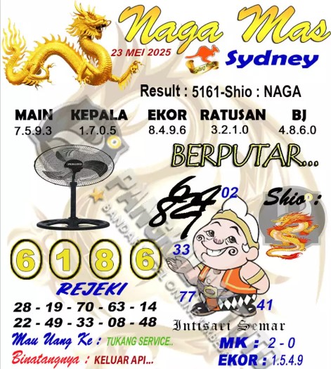 Prediksi GEMBIRATOTO