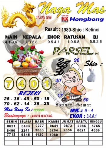 Prediksi GEMBIRATOTO