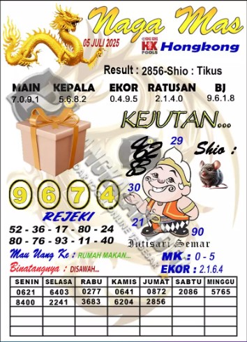 Prediksi GEMBIRATOTO