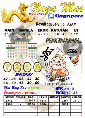 Prediksi GEMBIRATOTO