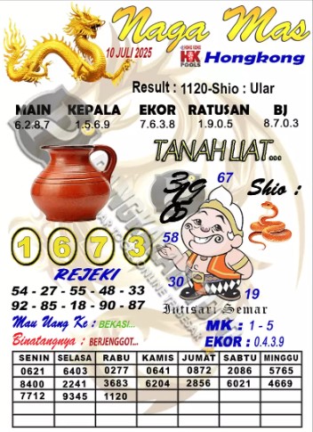 Prediksi GEMBIRATOTO