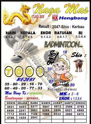 Prediksi GEMBIRATOTO