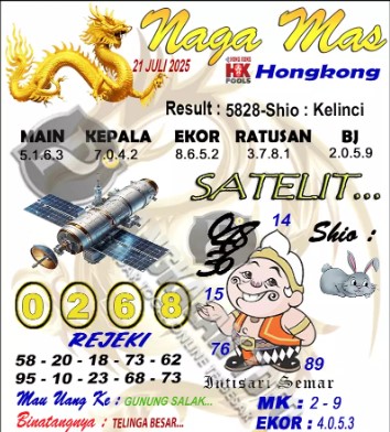 Prediksi GEMBIRATOTO