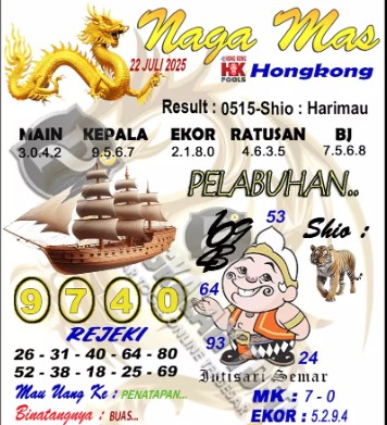 Prediksi GEMBIRATOTO