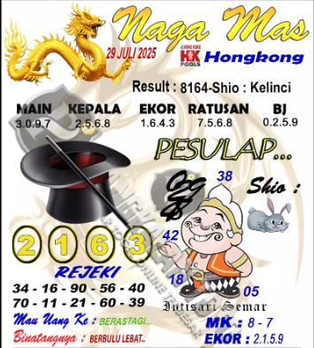 Prediksi GEMBIRATOTO