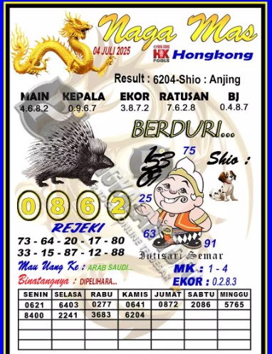 Prediksi GEMBIRATOTO