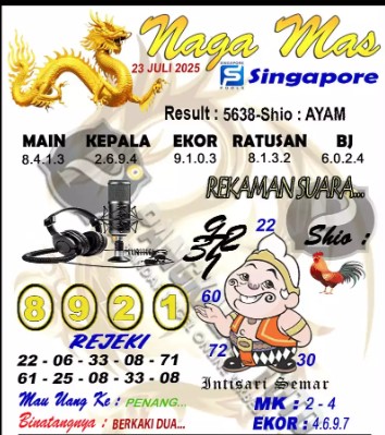 Prediksi GEMBIRATOTO