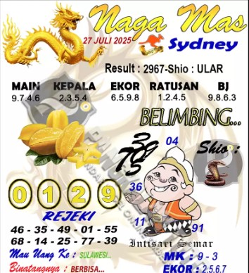 Prediksi GEMBIRATOTO