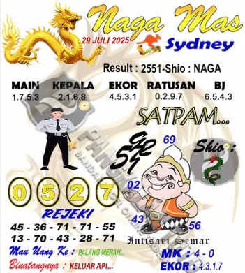 Prediksi GEMBIRATOTO