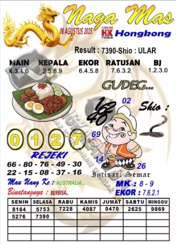 Prediksi GEMBIRATOTO