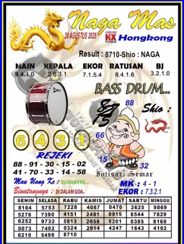 Prediksi GEMBIRATOTO