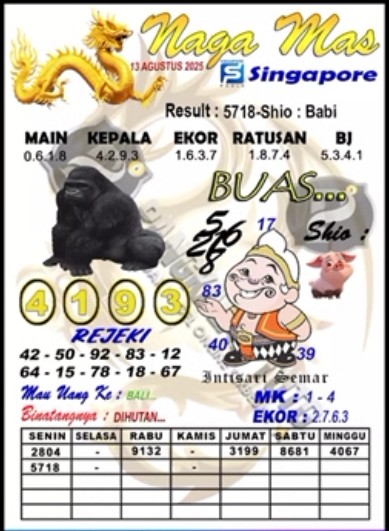 Prediksi GEMBIRATOTO