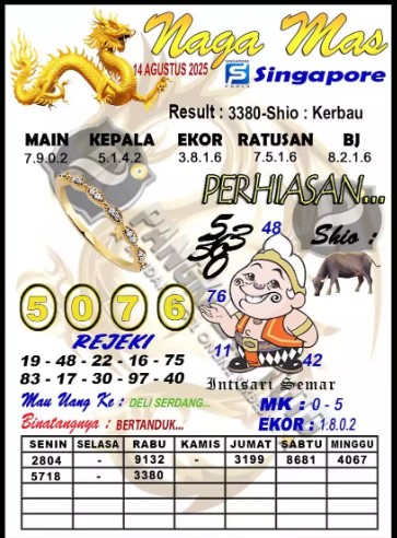 Prediksi GEMBIRATOTO