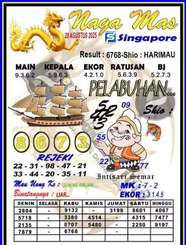 Prediksi GEMBIRATOTO