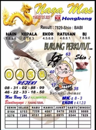 Prediksi GEMBIRATOTO