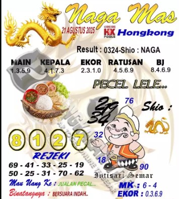 Prediksi GEMBIRATOTO