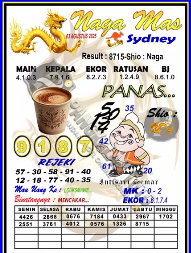 Prediksi GEMBIRATOTO