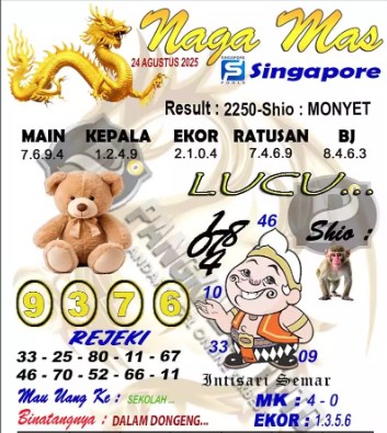 Prediksi GEMBIRATOTO