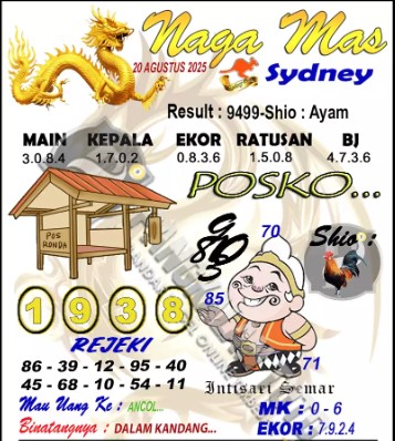 Prediksi GEMBIRATOTO