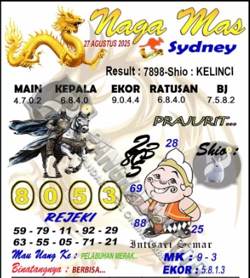 Prediksi GEMBIRATOTO