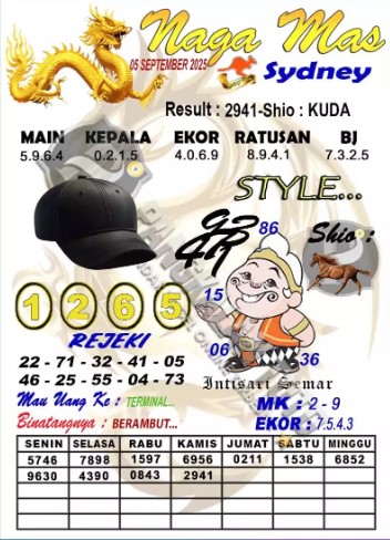 Prediksi GEMBIRATOTO