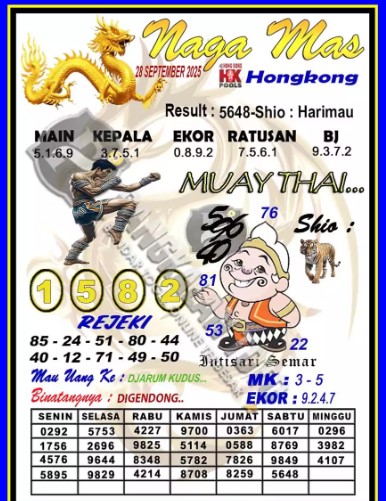 Prediksi GEMBIRATOTO