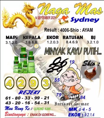 Prediksi GEMBIRATOTO