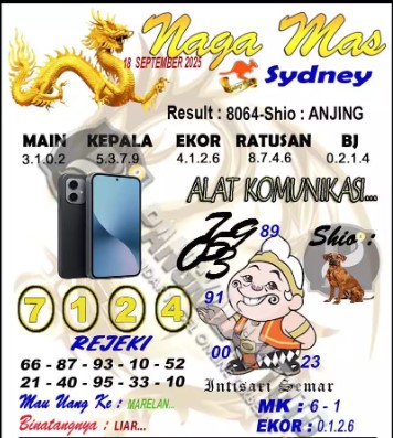 Prediksi GEMBIRATOTO