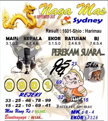 Prediksi GEMBIRATOTO