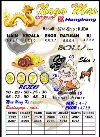 Prediksi GEMBIRATOTO