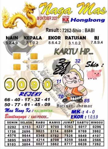 Prediksi GEMBIRATOTO