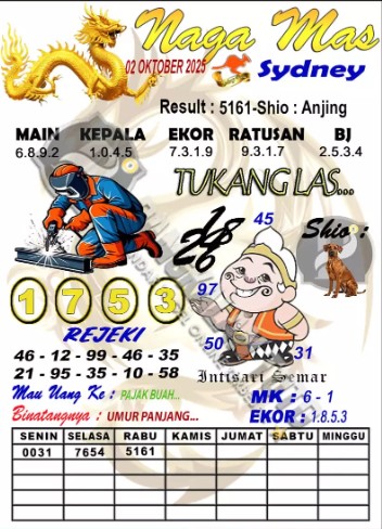 Prediksi GEMBIRATOTO