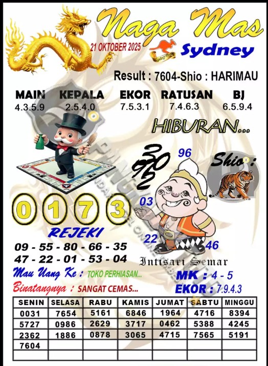 Prediksi GEMBIRATOTO