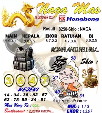 Prediksi GEMBIRATOTO