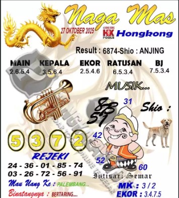 Prediksi GEMBIRATOTO