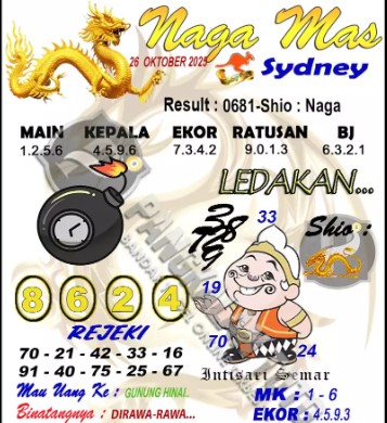 Prediksi GEMBIRATOTO