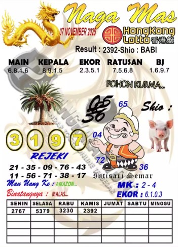 Prediksi GEMBIRATOTO