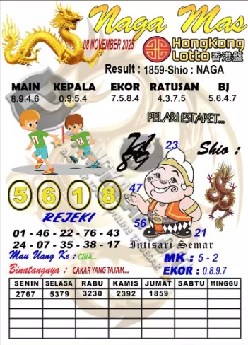 Prediksi GEMBIRATOTO