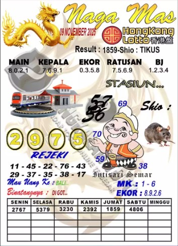 Prediksi GEMBIRATOTO